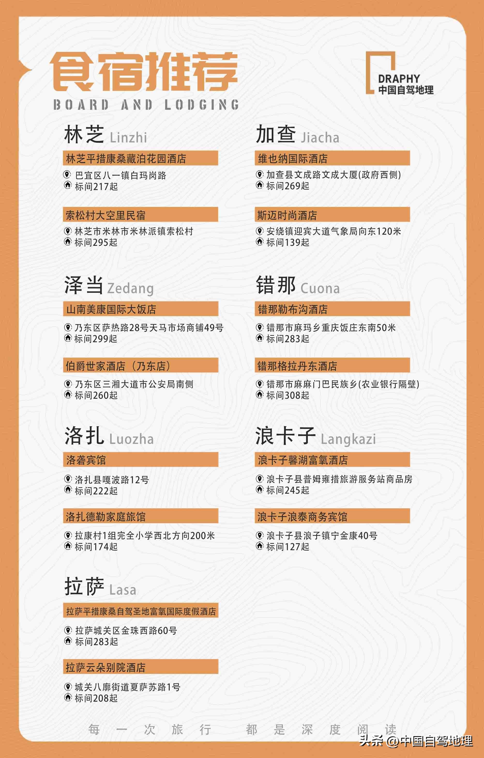 冬日边走边玩路线推荐,滇藏公路西藏七天自驾旅游攻略