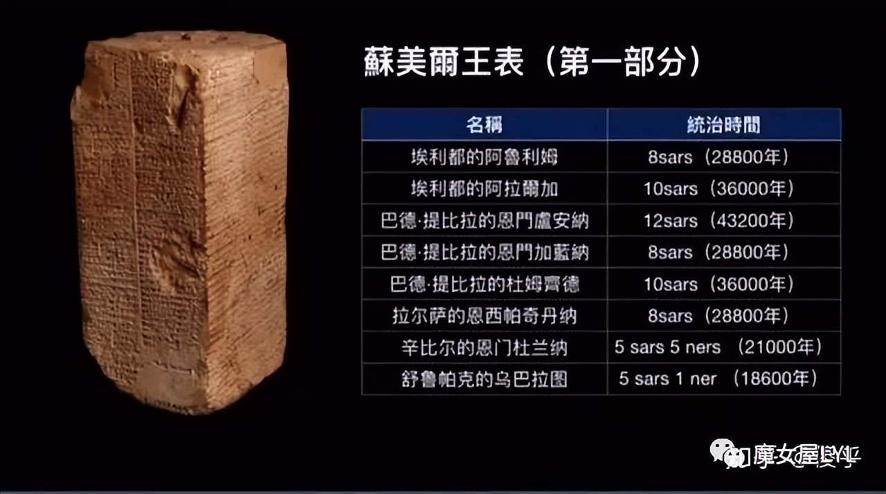 世界各国关于大洪水的神话,世界各地关于大洪水的传说