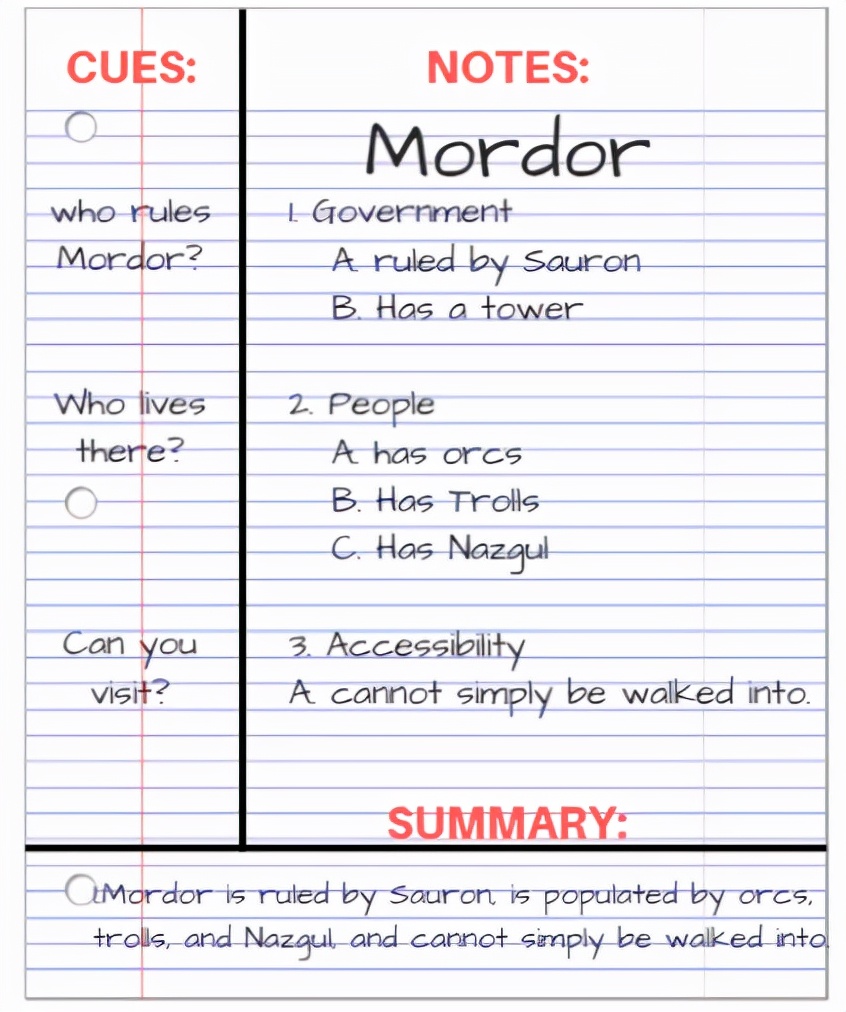 安利学习方法书,安利学习技巧