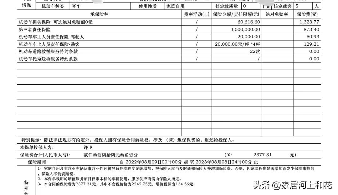 省油燃油车一个月养车成本,家用燃油车一年需要多少钱