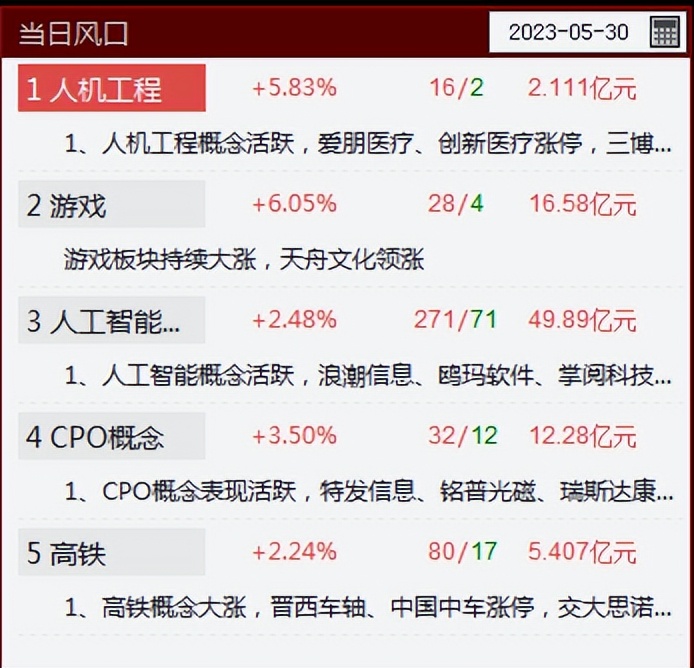 下周单针探底股市预测,中国股市今日单针探底