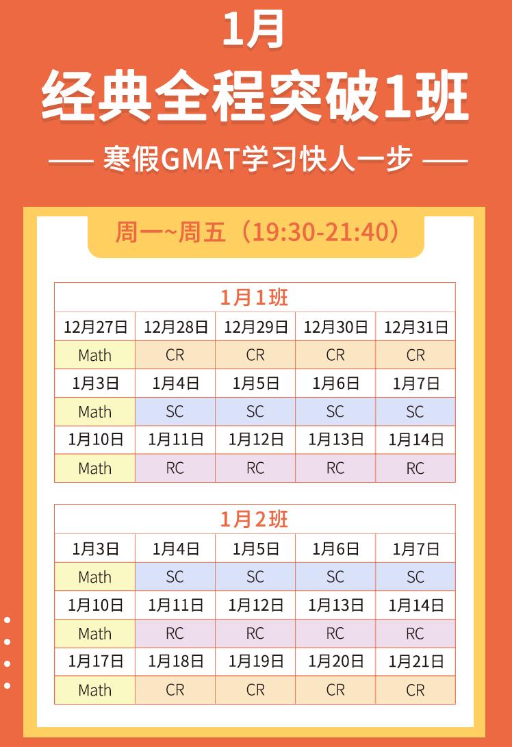 gmat网课教学,gmat线上课排名
