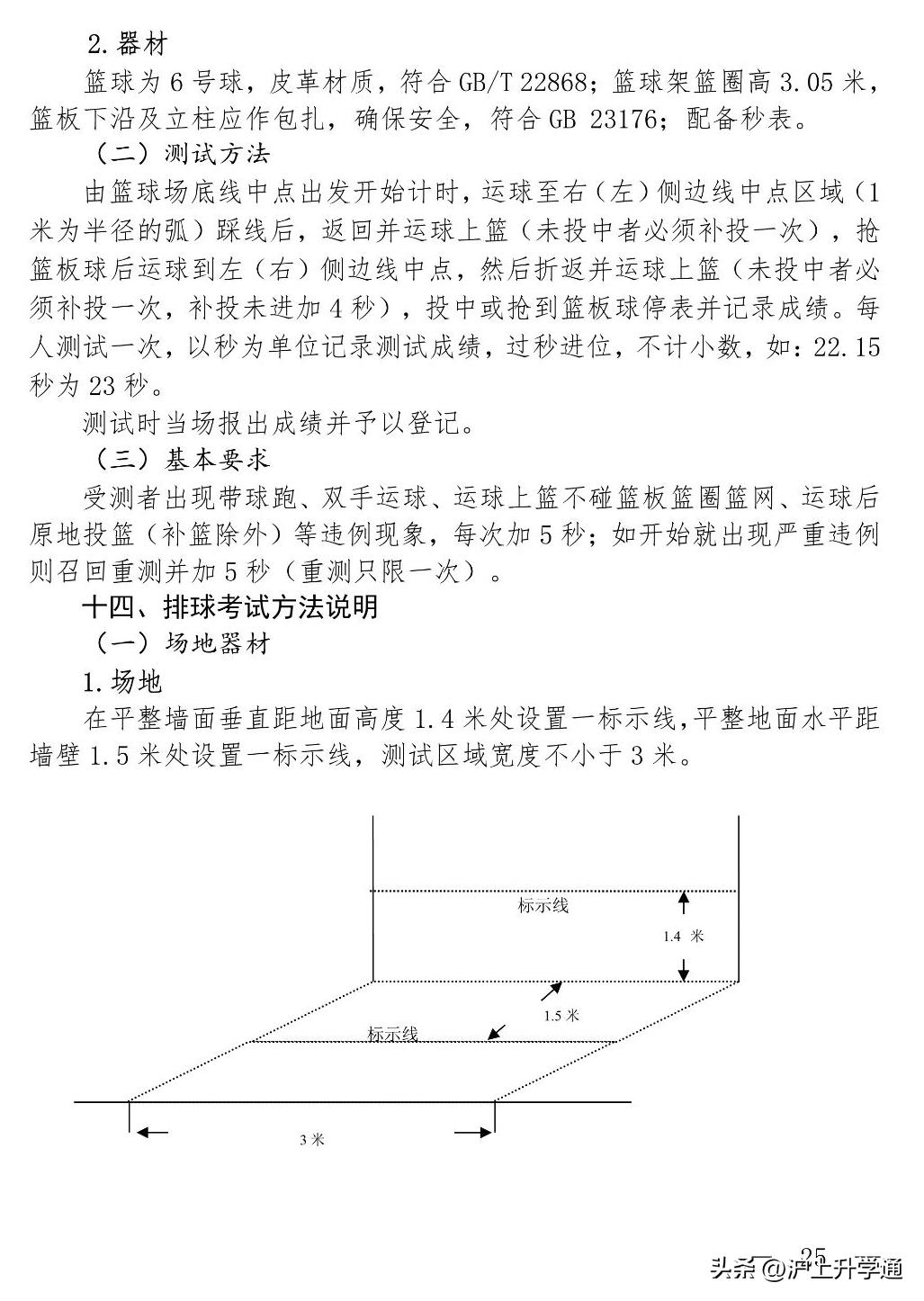 2022上海体育中考分值与语数外,上海体育中考评分细则
