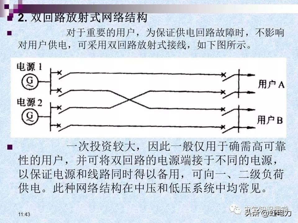 常用的供配电设备有哪些,供配电设备重点知识