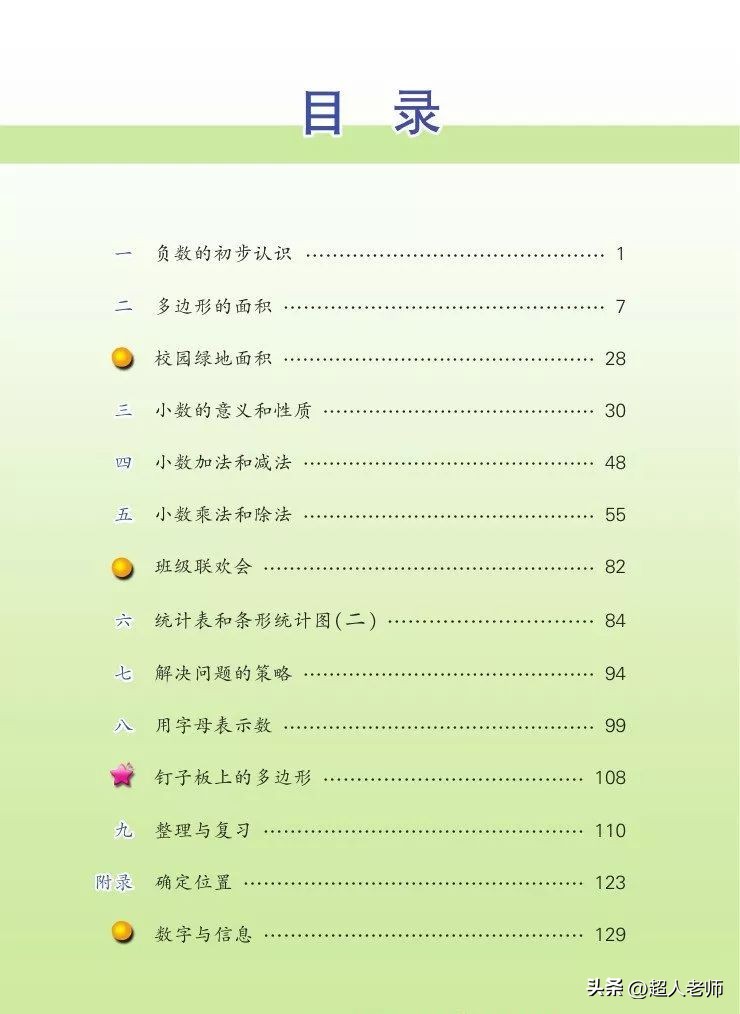 苏教版五年级下册电子课本,苏教版五年级英语上册电子课本