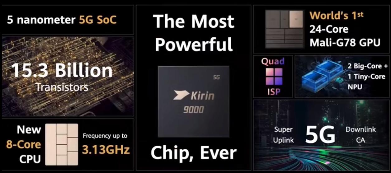 三年了华为mate40pro还值得买吗,华为官方翻新mate40pro值得购买吗