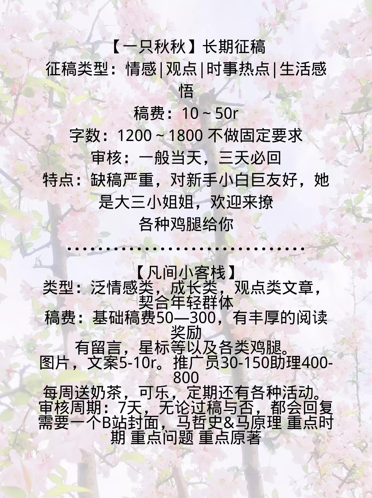 现在有哪些写作平台投稿,初中生投稿写作平台