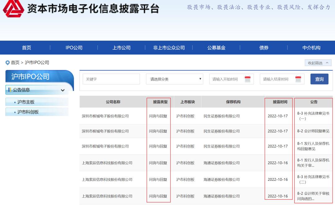 做审计要收藏的网址,审计必须知道的几大网站
