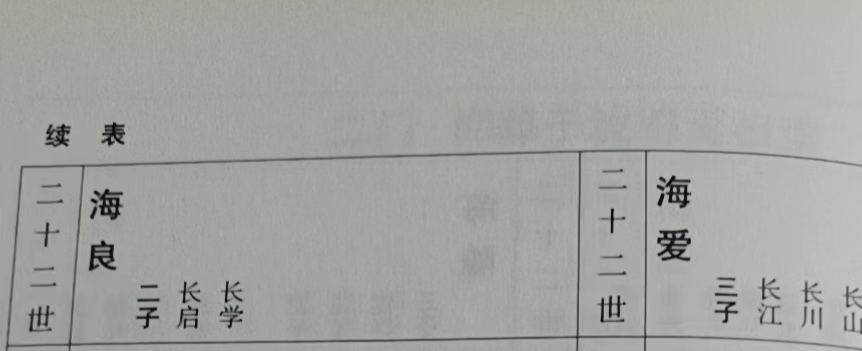 “少时负气出走，战场为国捐躯”，陕西籍烈士李长启的亲属找到了