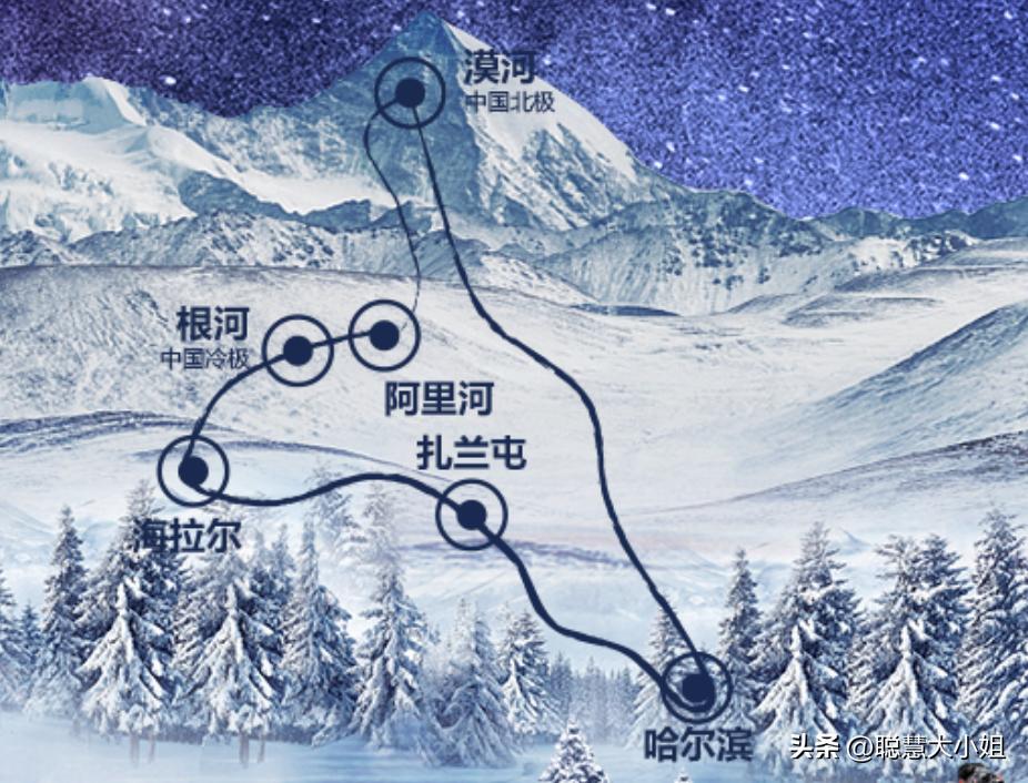呼伦贝尔号开往雪国的极地列车 (中国高端列车呼伦贝尔号)