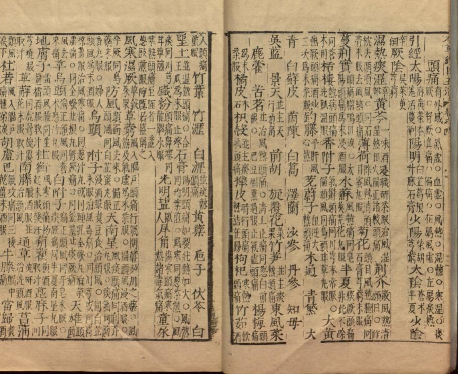 李时珍《本草纲目》中的食疗养生之道