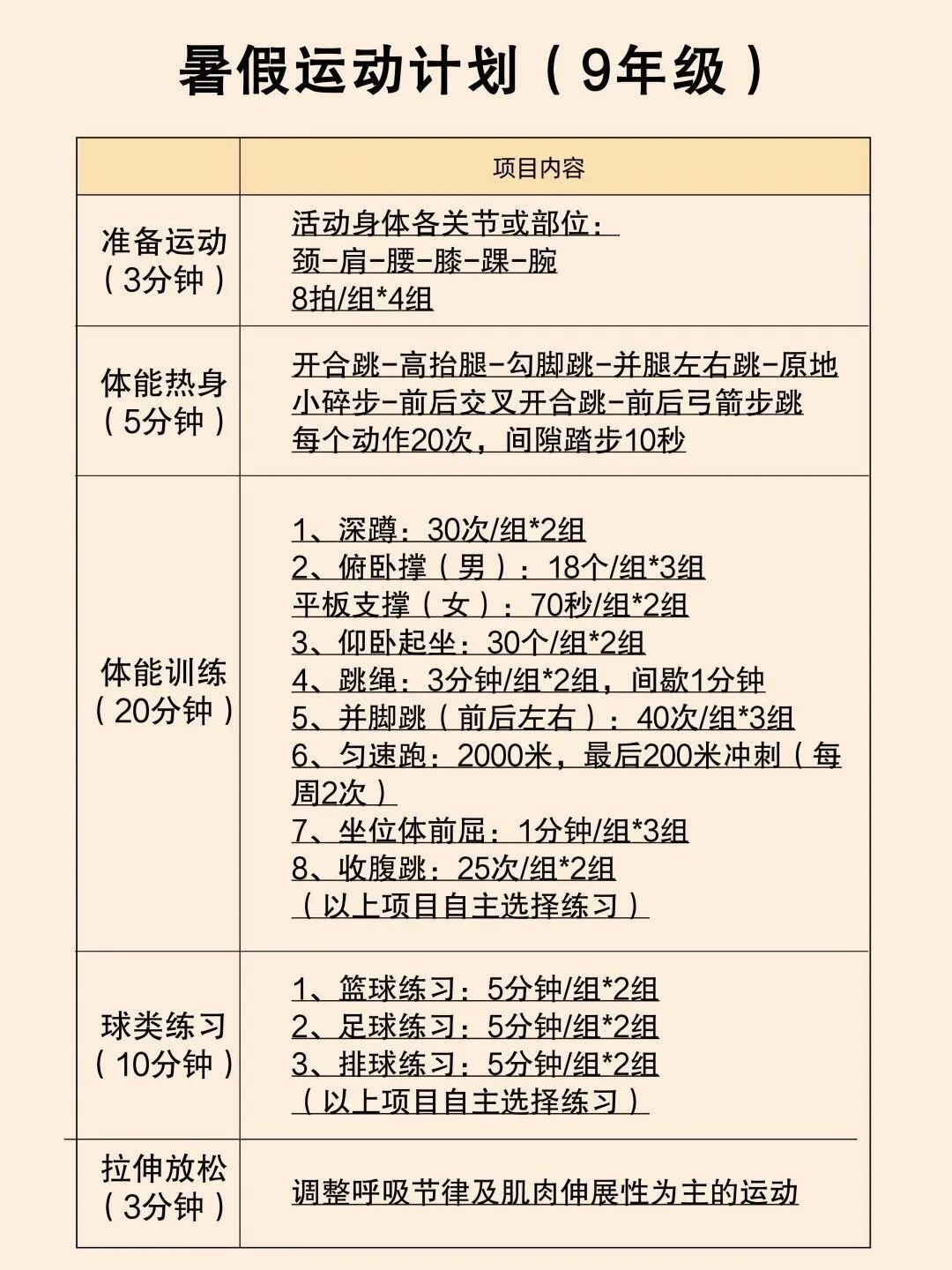 暑假小学体育锻炼计划表,暑假小学生体育锻炼计划表