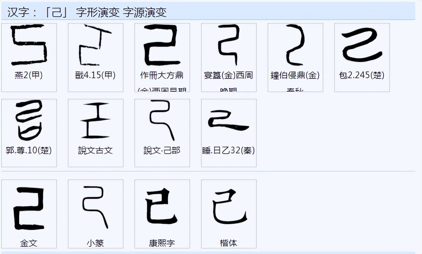 甲乙丙丁戊己庚辛壬癸指什么时间,甲乙丙丁戊己庚辛癸分别代表什么