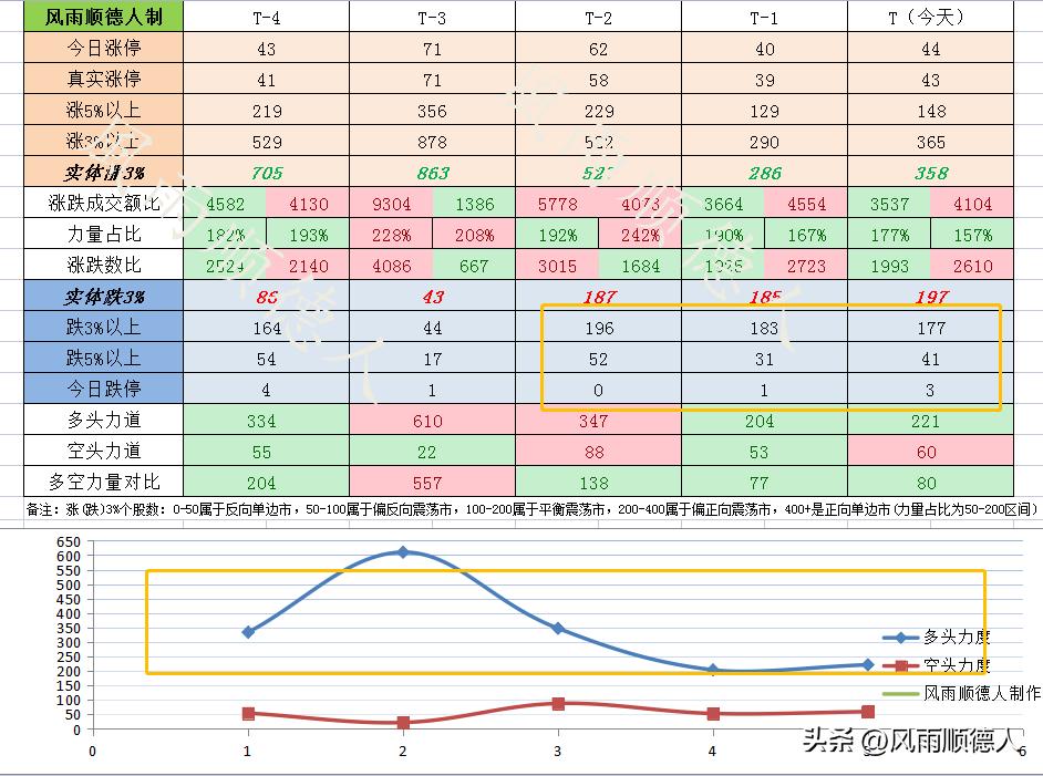 交易软件崩溃了,交易系统瘫痪