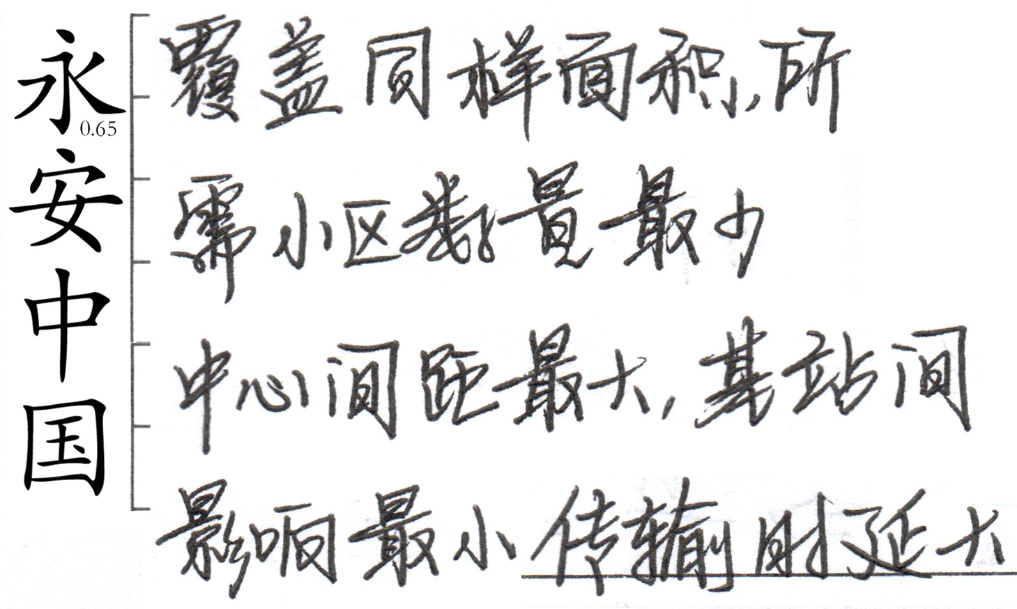 总是走神心理,上课走神发呆注意力不集中怎么办