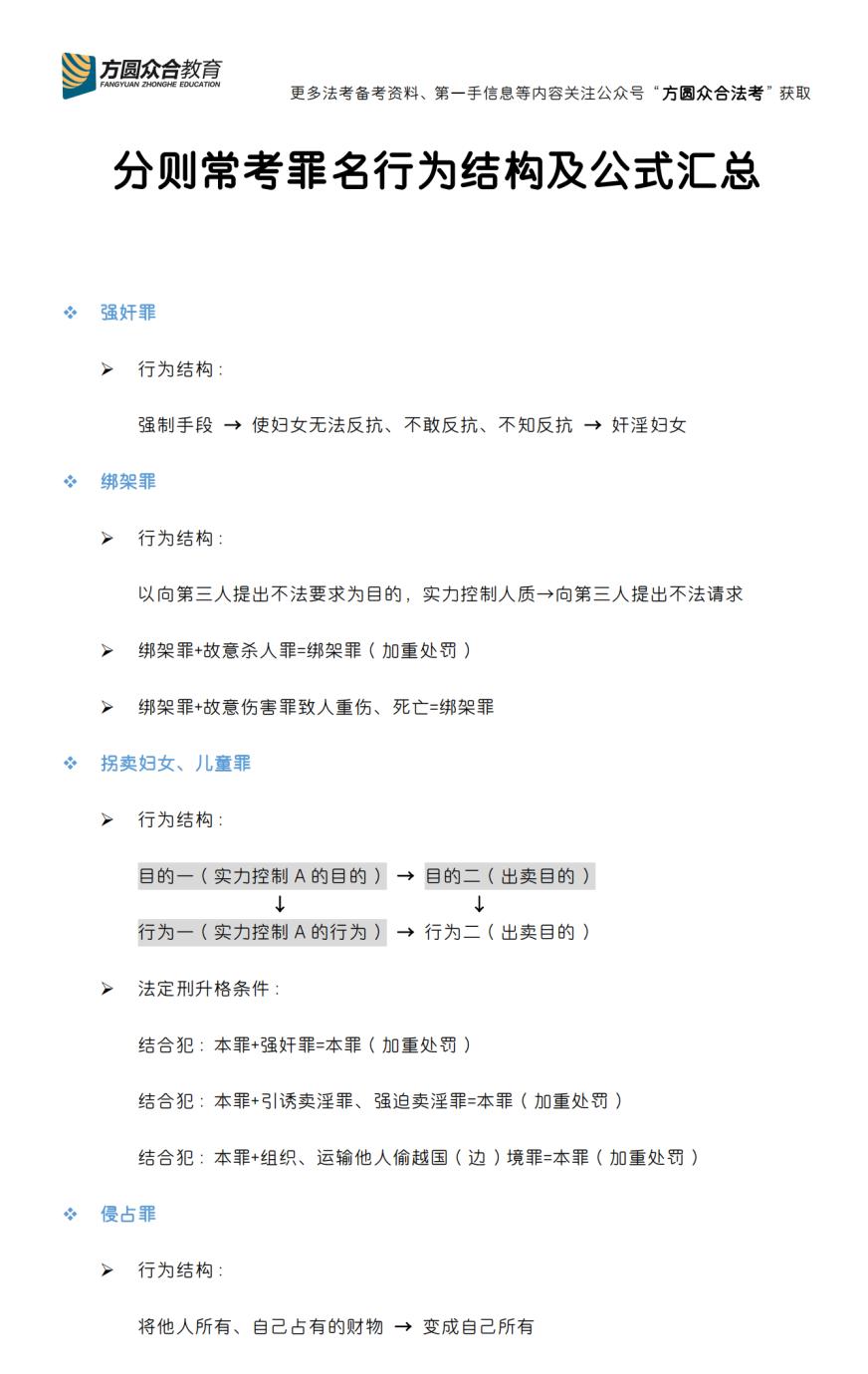 柏浪涛2024刑法讲义pdf,柏浪涛刑法背诵版电子版