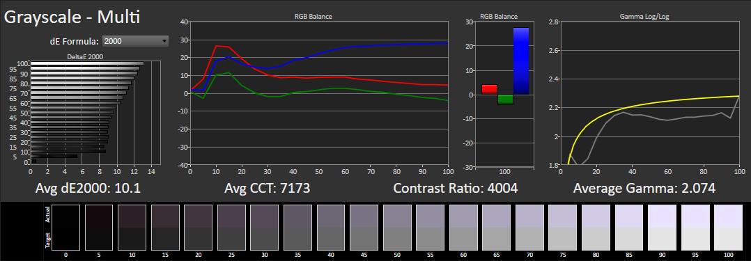 hkc271k小金刚显示器评测,测评miniled
