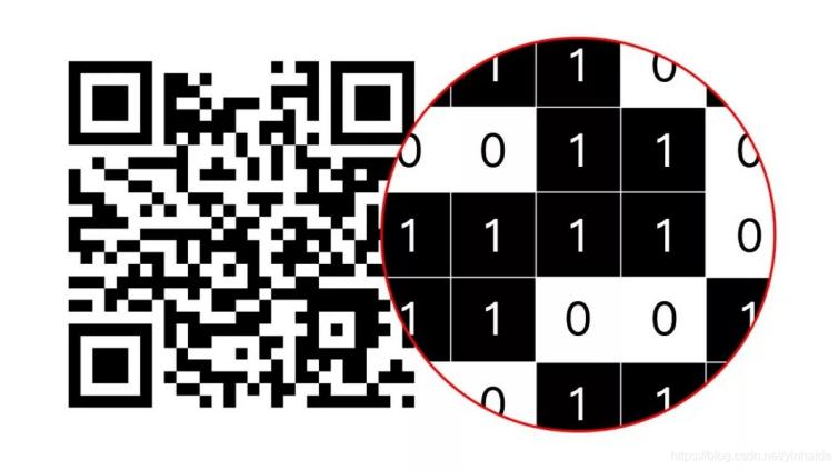 二维码为啥一天消耗200亿个,每天用掉100亿个二维码会被用完吗