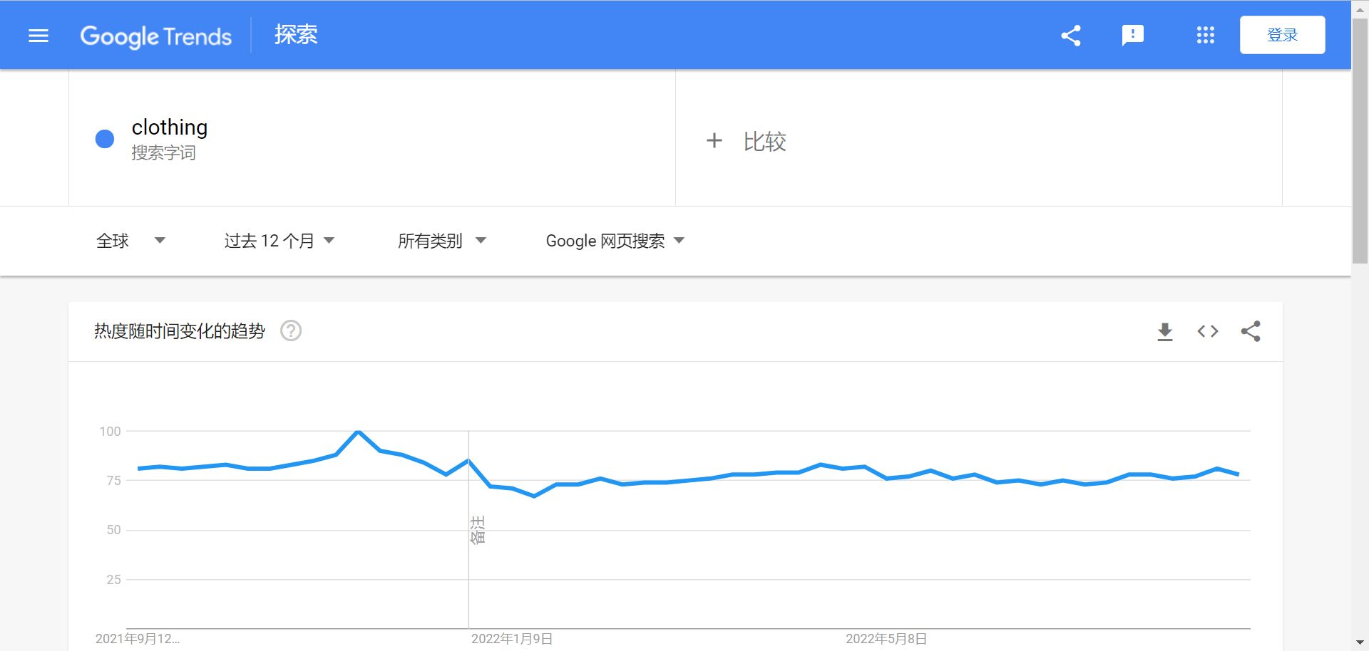 googletrend如何打开,googletrends的主要功能有
