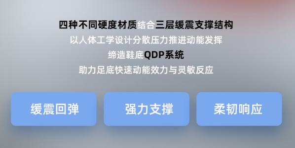 361跑鞋矩阵2024,361跑鞋矩阵