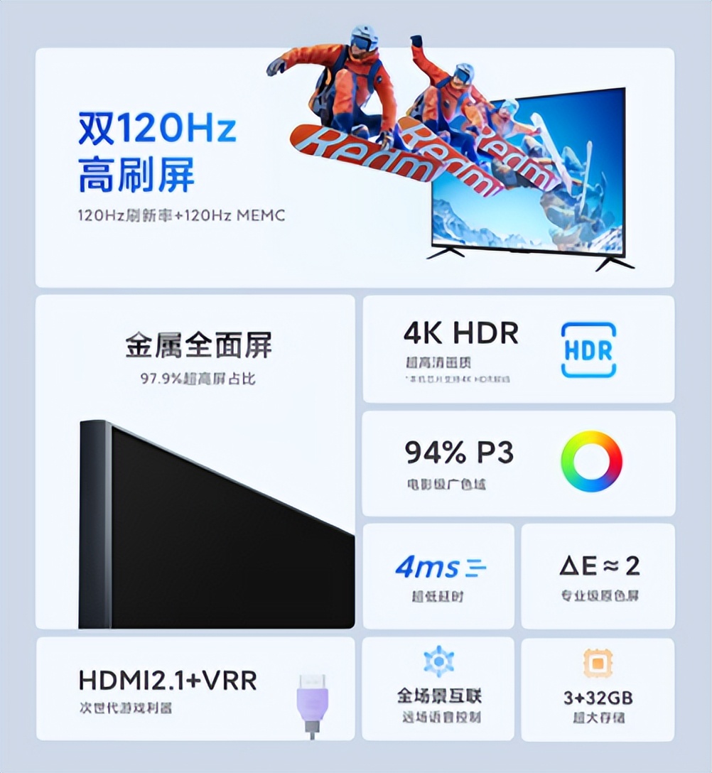 65寸和75寸电视价格差2000值得吗,目前最值得购买的75寸电视