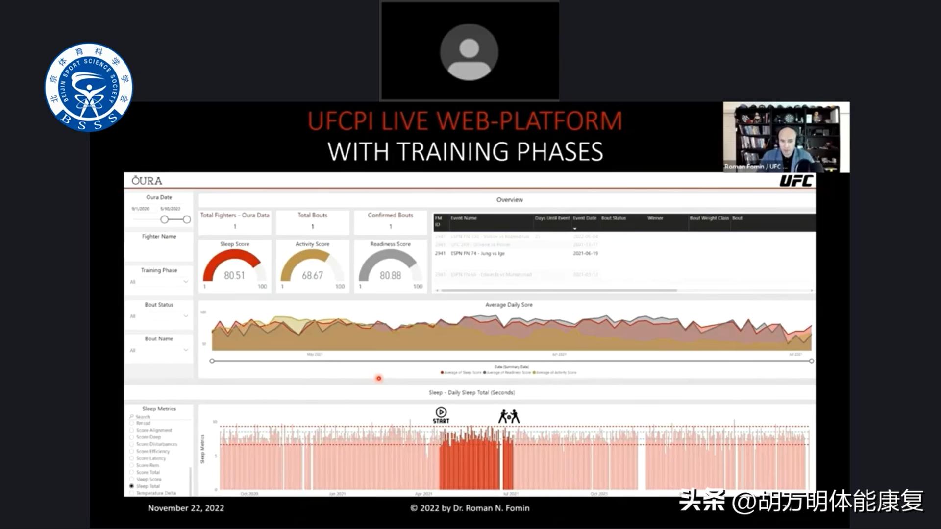 体育科学ufc,ufc运动员体能训练计划