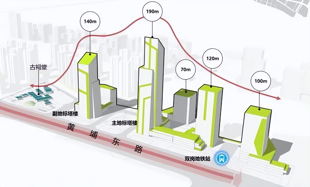 骞垮窞鐭ュ煄瀹忚儨鎶曡祫鏈夐檺鍏徃,鐭ュ煄瀹忚儨鑲℃潈杞