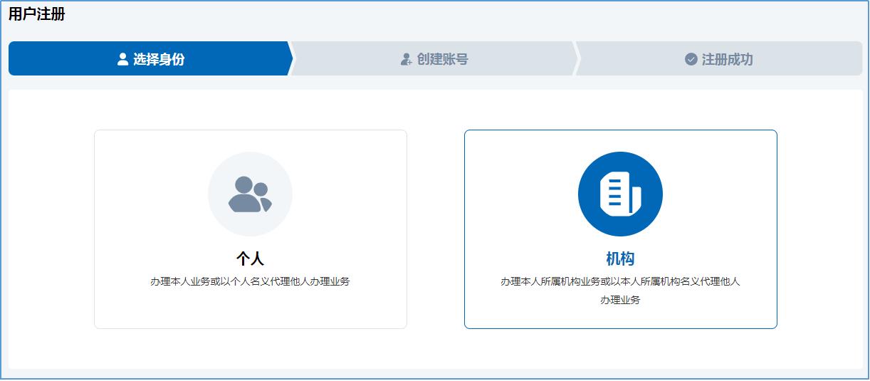 版权证书怎么申请,干货企业申请商标的流程有哪些
