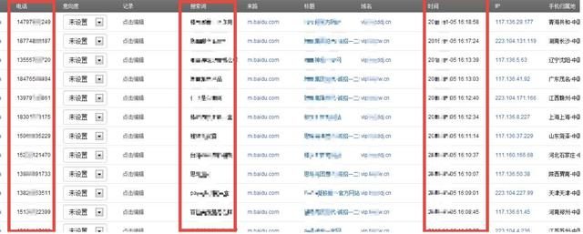 看过“成人网站”以为没人知？手机出现这4种情况，说明被盯上了