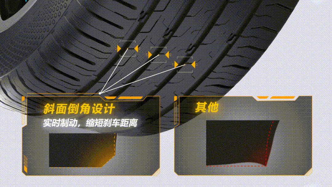 马牌轮胎最新产品,马牌轮胎全新产品