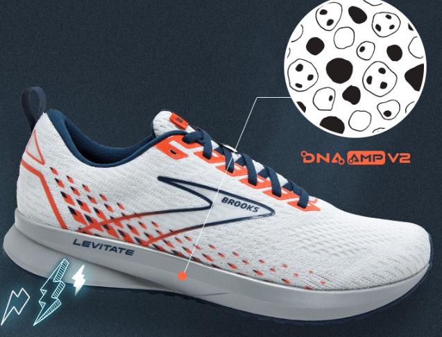 brooks甯冮瞾鍏嬫柉涓撲笟璺戦瀷澶師,甯冮瞾鍏嬫柉brookstrance12璺戦瀷