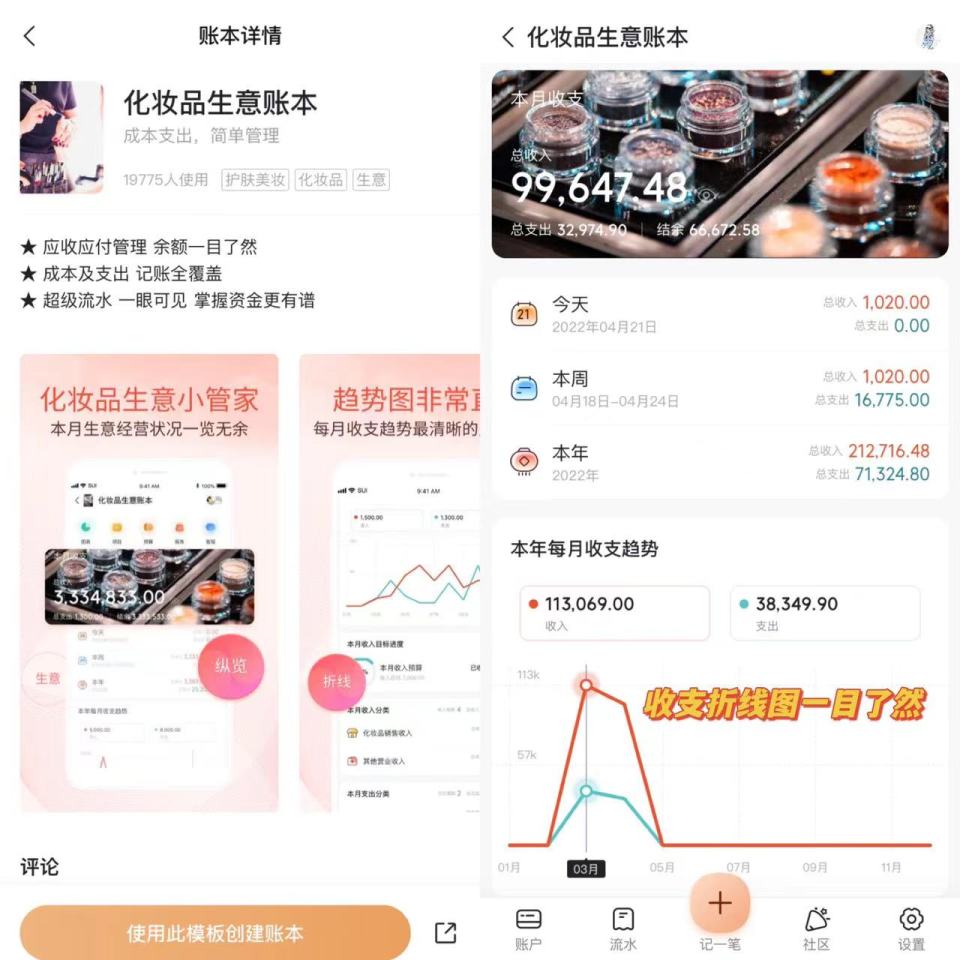 不想打工自己做点小生意最合适,打工人零基础怎么赚钱