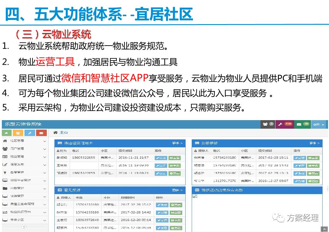 智慧社区框架解决方案,常见的简单的智慧社区技术方案