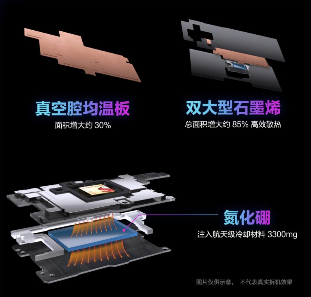 华硕rog游戏手机6吃鸡画质测试,华硕rog6游戏手机评测