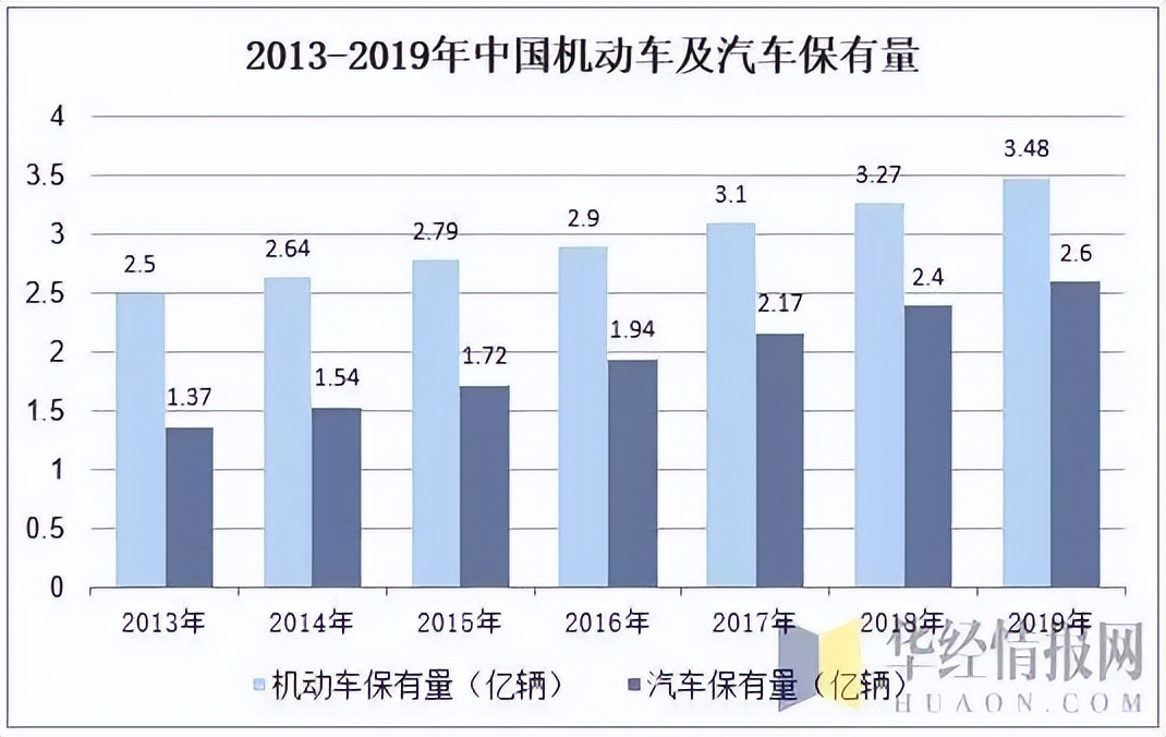 加油站如何提高收银服务效率,在加油站工作如何提高服务意识