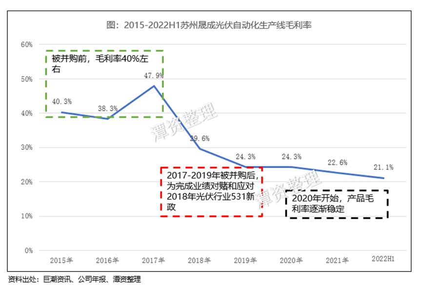 京山轻机000821,000821京山轻机股票最新分析