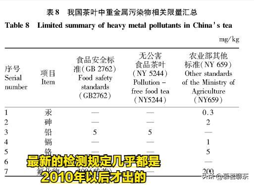 如何从包装辨别普洱茶的好坏,普洱茶怎么通过包装了解