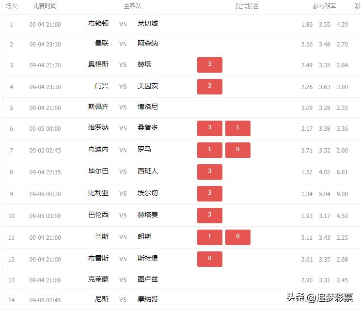 传统足球胜负游戏,足球胜负彩21019期分析临场实单