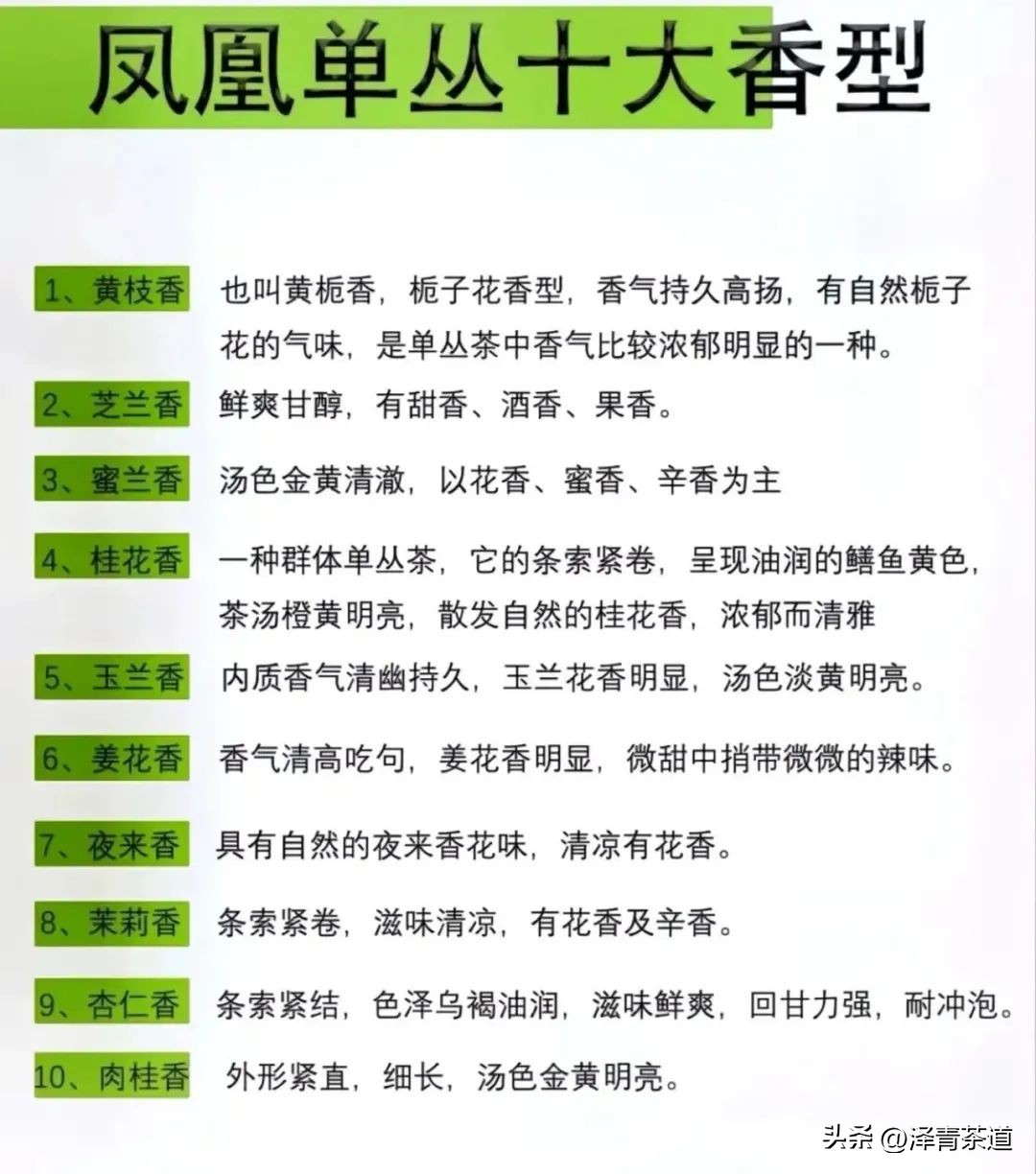 了解一下凤凰单丛,了解凤凰单丛