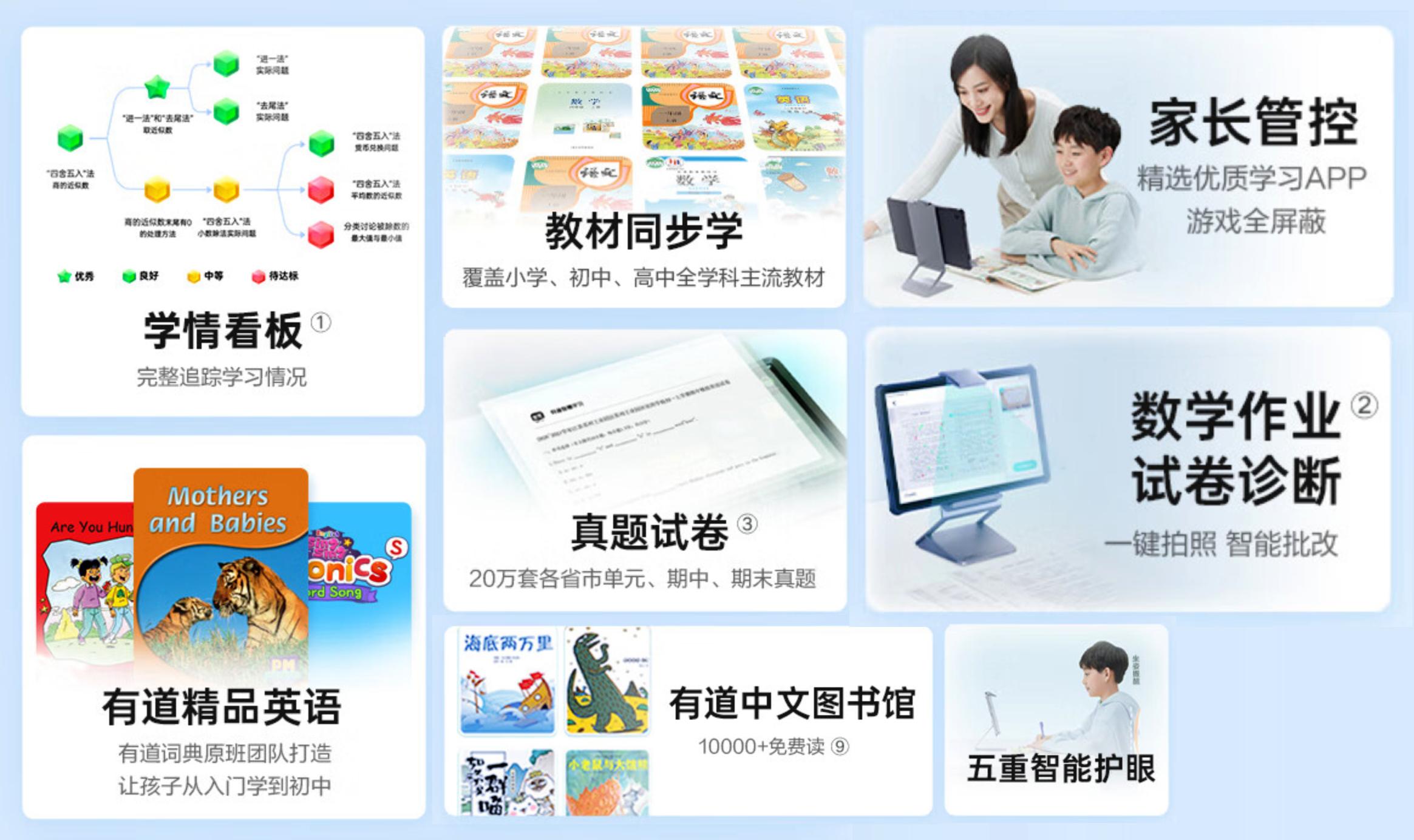 孩子学习用学习机还是ipad好,ipad和学习机哪个更适合孩子用