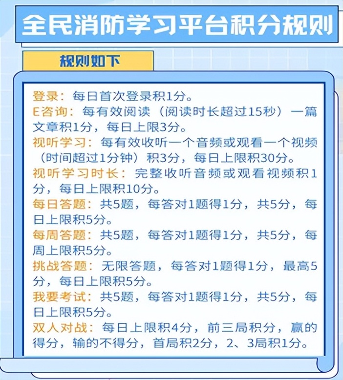 安全消防知识学习,消防学习知识