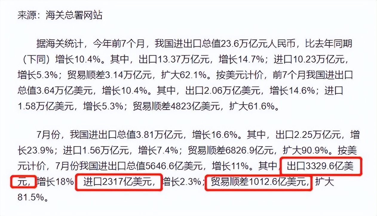 中国贸易顺差为何外汇储备会减少,贸易顺差减少80%新闻