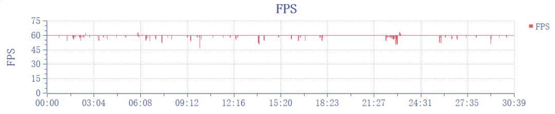 荣耀magic5pro和荣耀magic6,荣耀magic5pro价格