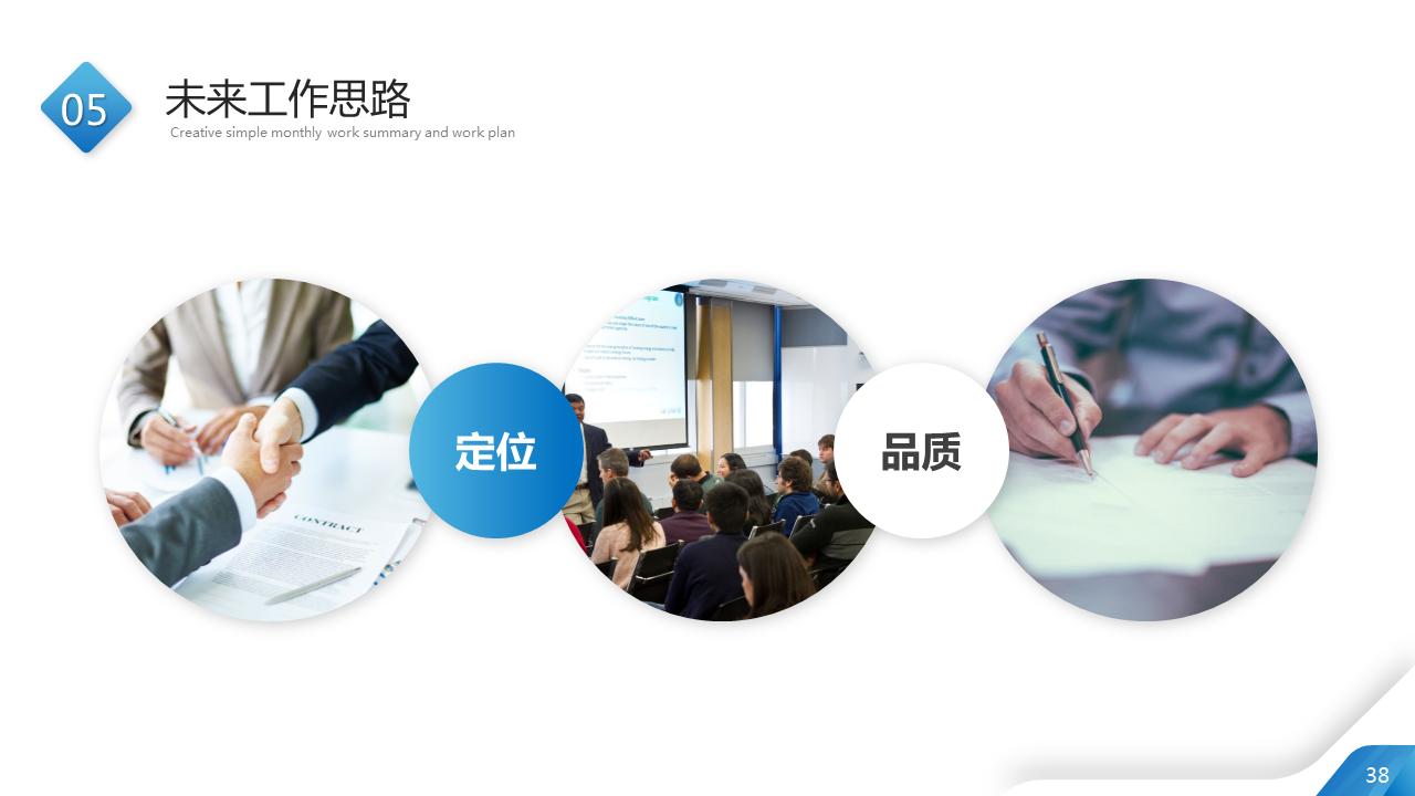 月度工作总结ppt范本免费大全,2023年工作总结2024工作计划ppt