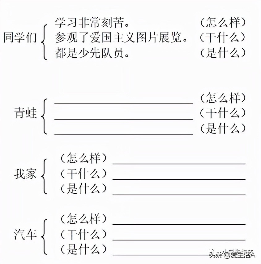 句子写不通顺,怎样把句子写优美