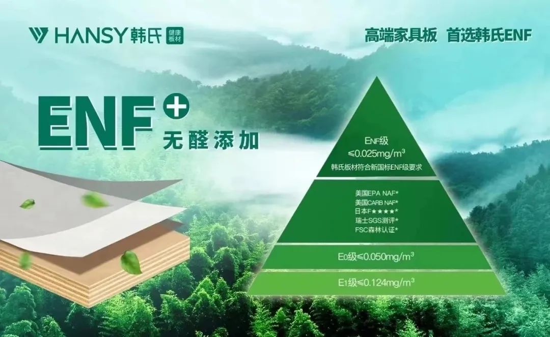 金板榜十大品牌板材,板材十大名牌韩氏板材