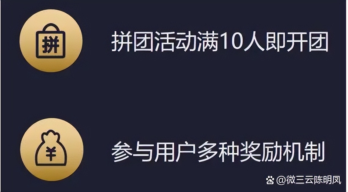 电商拼团营销方案,如何做到电商拼团模式