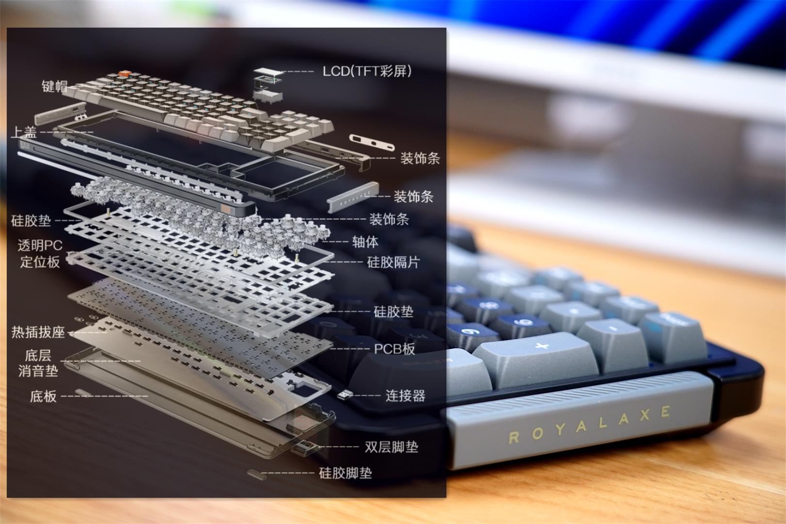 御斧l98灯效,御斧l98面板