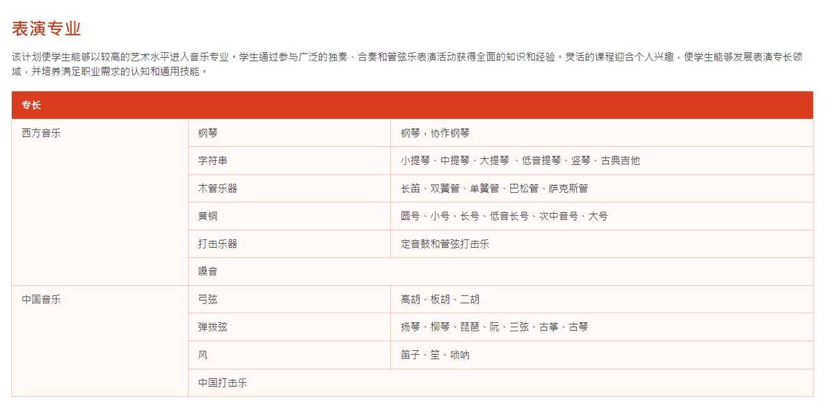 香港留学读硕士哪家机构好,香港留学去哪个机构好