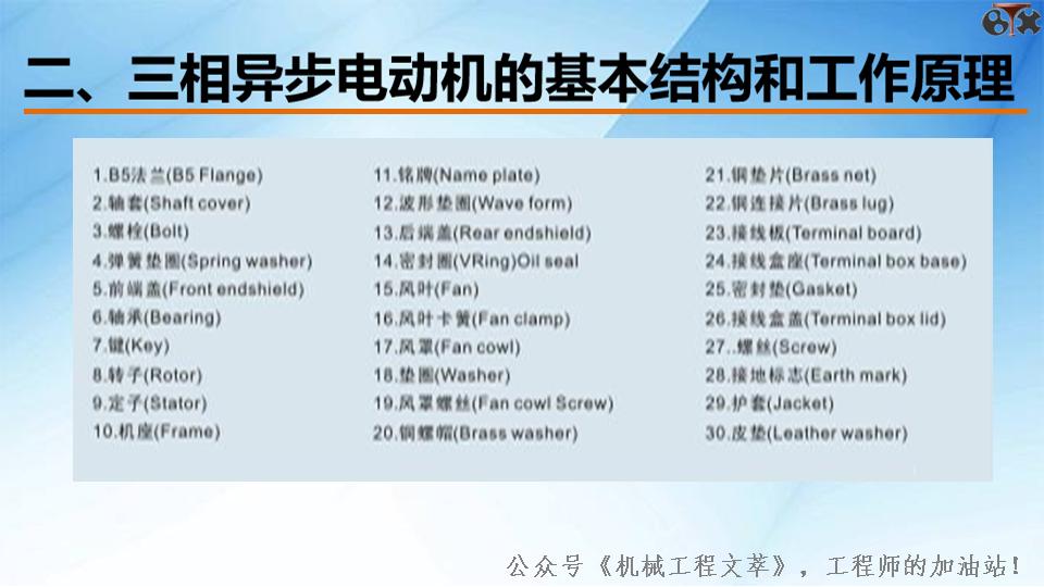 直流电机分类及工作原理,电机工作原理与维修